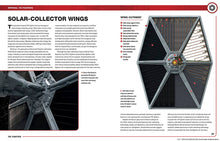 Star Wars: TIE Fighter